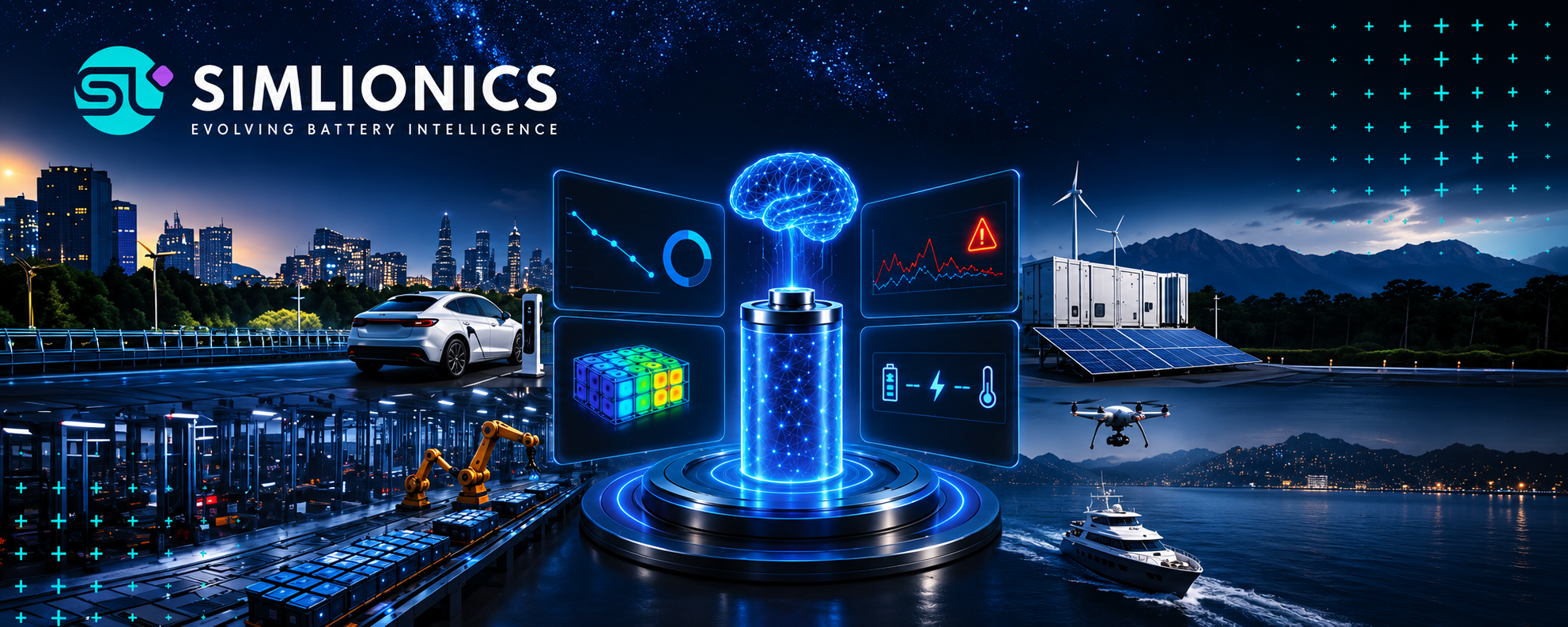 SimLionics battery intelligence and AI digital twin technology